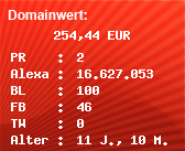 Domainbewertung - Domain www.baldaufparkett.de bei Domainwert24.net