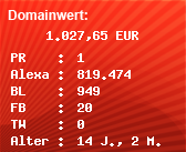 Domainbewertung - Domain www.royaledepot.com bei Domainwert24.net