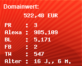 Domainbewertung - Domain www.blog-im-web.de bei Domainwert24.net