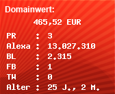 Domainbewertung - Domain www.tus1911.de bei Domainwert24.net