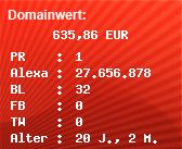 Domainbewertung - Domain www.pokerseiten.com bei Domainwert24.net