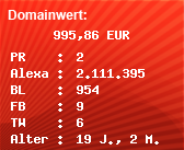 Domainbewertung - Domain www.pixel-pagina.com bei Domainwert24.net