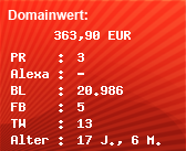 Domainbewertung - Domain www.stollberger-tafel.de bei Domainwert24.net