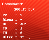 Domainbewertung - Domain www.alwini.de bei Domainwert24.net