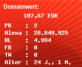 Domainbewertung - Domain www.hanf.nl bei Domainwert24.net