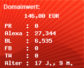 Domainbewertung - Domain www.pagerank.jouwpagina.nl bei Domainwert24.net