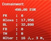 Domainbewertung - Domain tiesmdet.ti.funpic.de bei Domainwert24.net