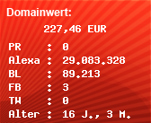 Domainbewertung - Domain freenet-homepage.de/cheers2.de bei Domainwert24.net