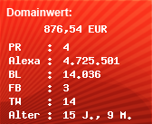 Domainbewertung - Domain www.online-zeitschriften-abo.de bei Domainwert24.net