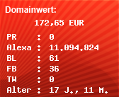 Domainbewertung - Domain www.jokerradio.de bei Domainwert24.net