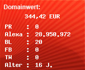 Domainbewertung - Domain www.vb-community.eu bei Domainwert24.net