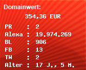 Domainbewertung - Domain www.freechatter.de bei Domainwert24.net