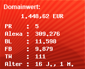 Domainbewertung - Domain www.top100station.de bei Domainwert24.net