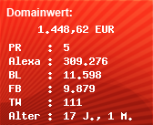 Domainbewertung - Domain www.top100station.de bei Domainwert24.net