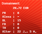 Domainbewertung - Domain www.live-football.co.uk bei Domainwert24.net