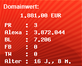 Domainbewertung - Domain www.wdee.de bei Domainwert24.net