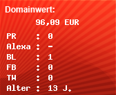 Domainbewertung - Domain www.bftwinform.de bei Domainwert24.net