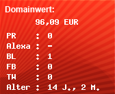 Domainbewertung - Domain www.bftwinform.de bei Domainwert24.net