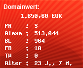 Domainbewertung - Domain www.tiger02.de bei Domainwert24.net