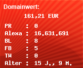 Domainbewertung - Domain www.powerschlafen.de bei Domainwert24.net