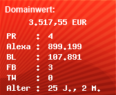 Domainbewertung - Domain www.fahrschulen.de bei Domainwert24.net