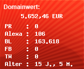 Domainbewertung - Domain www.casinotipp.com.com bei Domainwert24.net