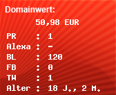 Domainbewertung - Domain www.lexxion.nl bei Domainwert24.net