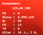 Domainbewertung - Domain www.narrenzunft-voehringen.de bei Domainwert24.net