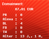 Domainbewertung - Domain www.treffpunkt-a7.de bei Domainwert24.net