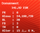 Domainbewertung - Domain radio-forever.com bei Domainwert24.net